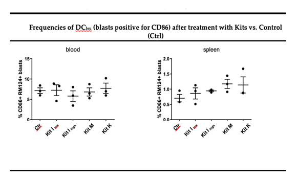 fortune-biomass-feedstock