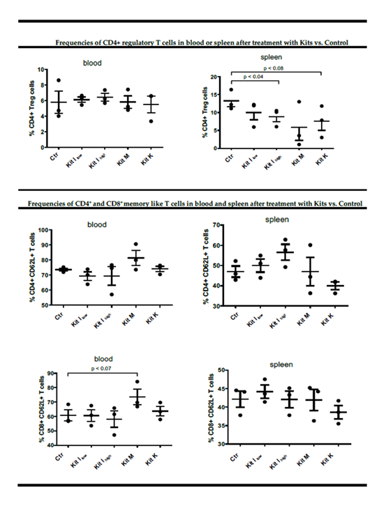 fortune-biomass-feedstock