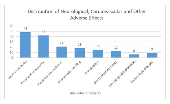 fortune-biomass-feedstock