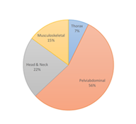 fortune-biomass-feedstock