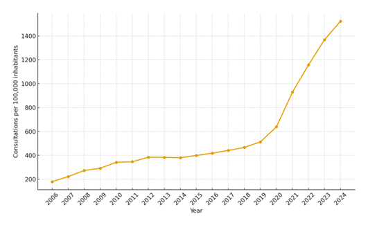 fortune-biomass-feedstock fortune-biomass-feedstock