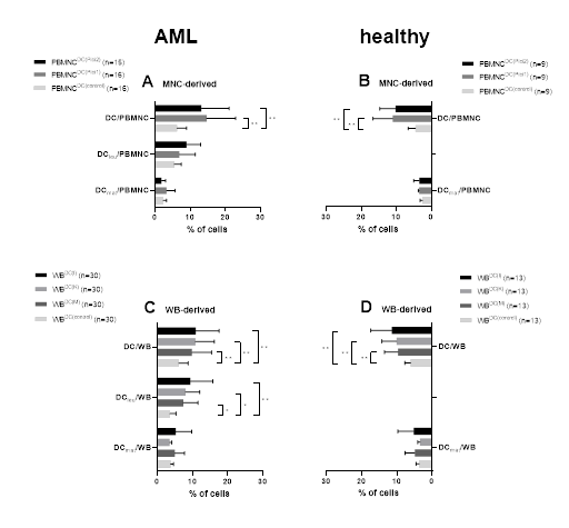 fortune-biomass-feedstock