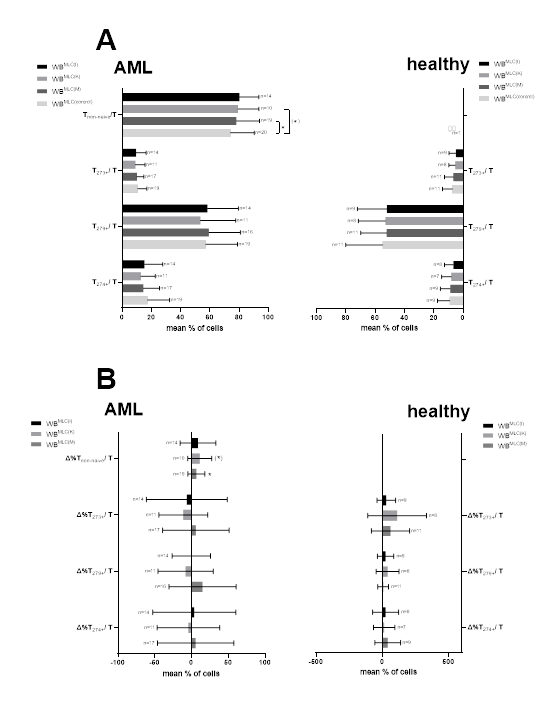 fortune-biomass-feedstock