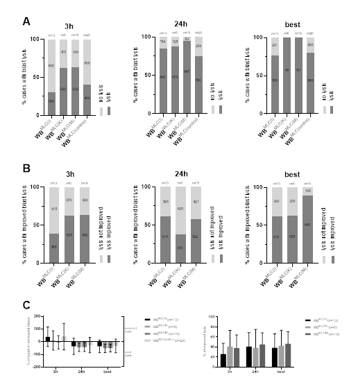 fortune-biomass-feedstock