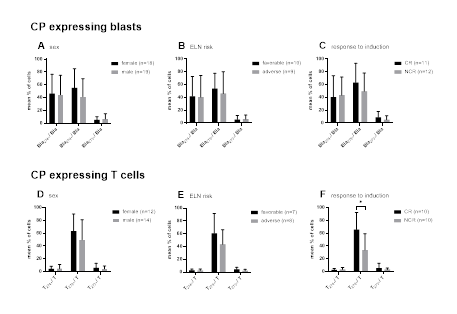 fortune-biomass-feedstock