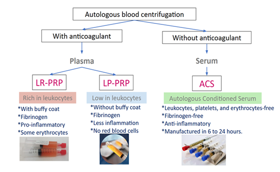 fortune-biomass-feedstock