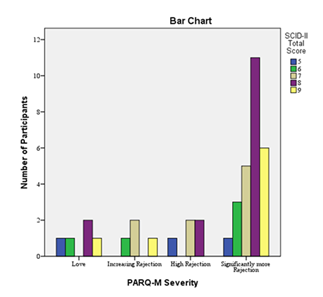 fortune-biomass-feedstock