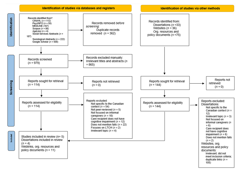 fortune-biomass-feedstock
