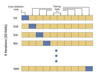 fortune-biomass-feedstock