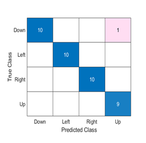fortune-biomass-feedstock