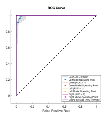 fortune-biomass-feedstock