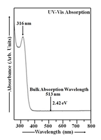fortune-biomass-feedstock