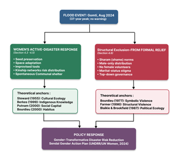 fortune-biomass-feedstock
