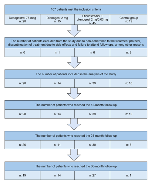 fortune-biomass-feedstock fortune-biomass-feedstock