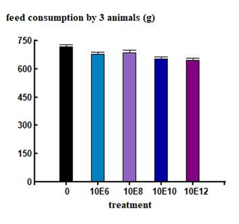 fortune-biomass-feedstock