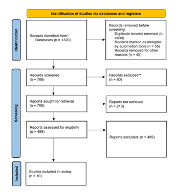 fortune-biomass-feedstock
