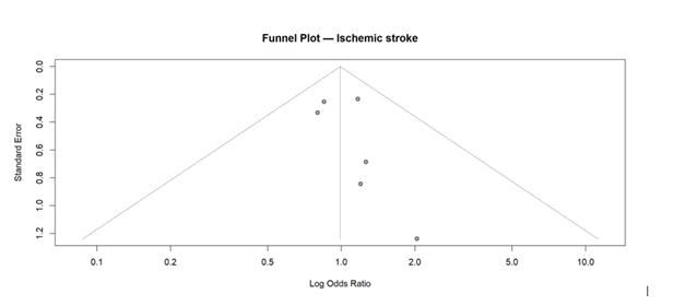 fortune-biomass-feedstock