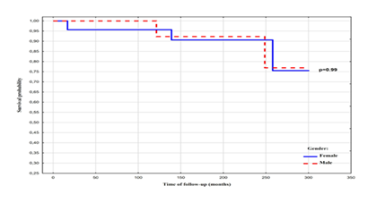 fortune-biomass-feedstock