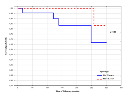 fortune-biomass-feedstock
