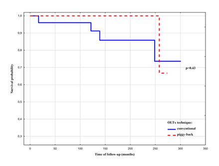 fortune-biomass-feedstock