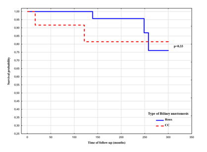 fortune-biomass-feedstock