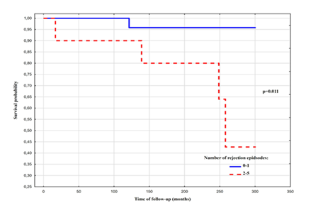 fortune-biomass-feedstock