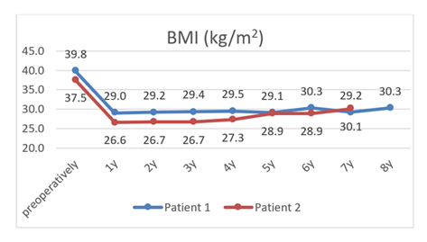 fortune-biomass-feedstock