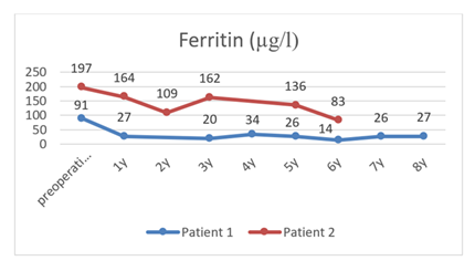 fortune-biomass-feedstock