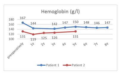 fortune-biomass-feedstock