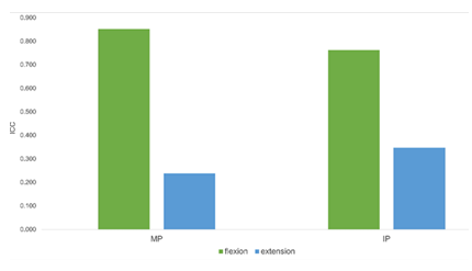 fortune-biomass-feedstock