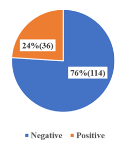 fortune-biomass-feedstock fortune-biomass-feedstock