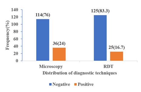 fortune-biomass-feedstock fortune-biomass-feedstock