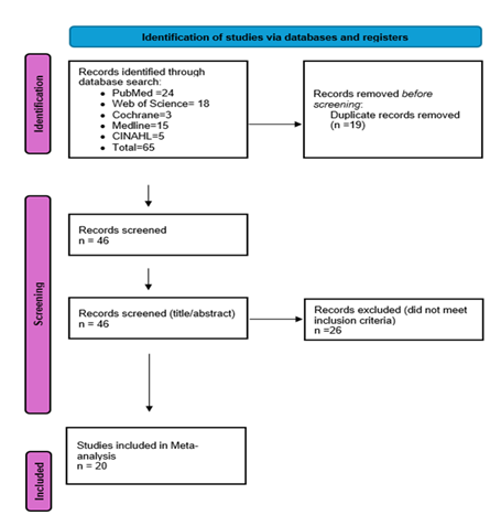 fortune-biomass-feedstock