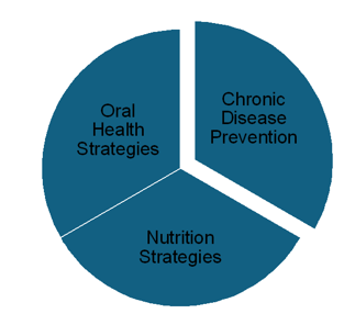 fortune-biomass-feedstock