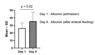 fortune-biomass-feedstock