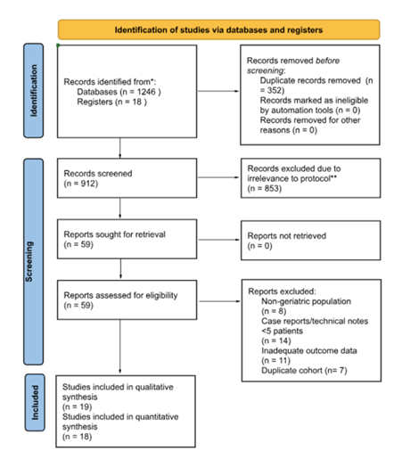 fortune-biomass-feedstock
