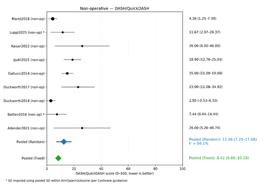 fortune-biomass-feedstock