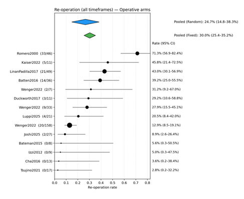 fortune-biomass-feedstock