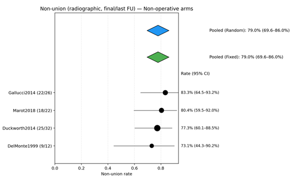 fortune-biomass-feedstock