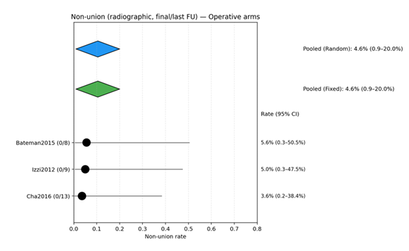 fortune-biomass-feedstock