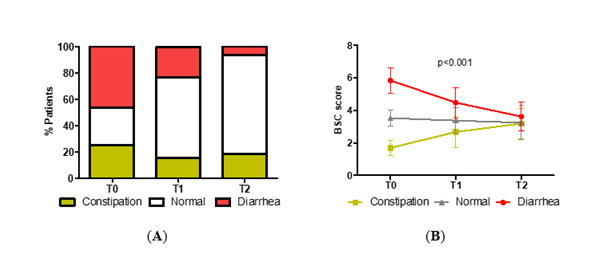 fortune-biomass-feedstock