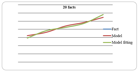 fortune-biomass-feedstock fortune-biomass-feedstock