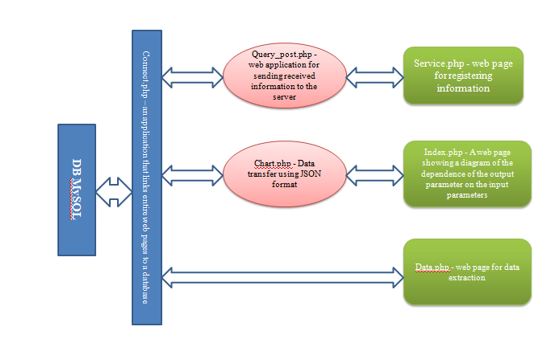 fortune-biomass-feedstock fortune-biomass-feedstock
