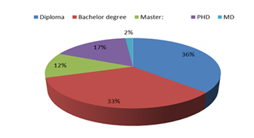 fortune-biomass-feedstock fortune-biomass-feedstock