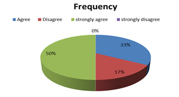 fortune-biomass-feedstock fortune-biomass-feedstock