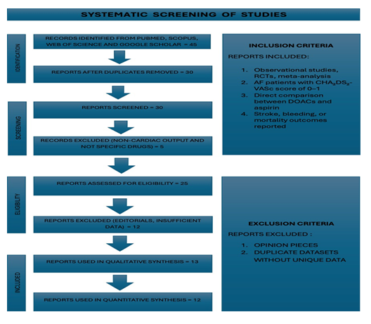 fortune-biomass-feedstock