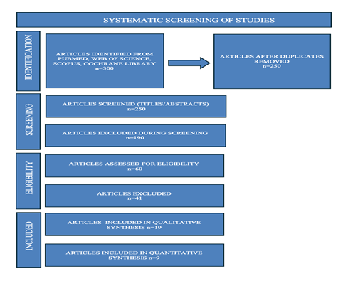 fortune-biomass-feedstock