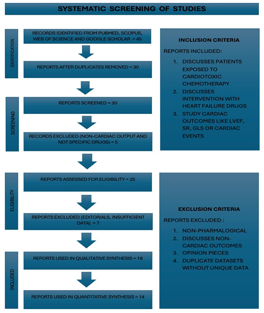 fortune-biomass-feedstock