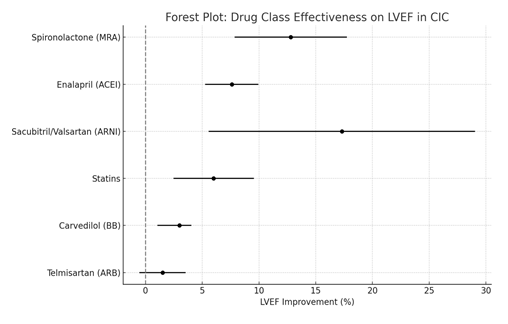 fortune-biomass-feedstock