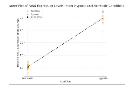 fortune-biomass-feedstock